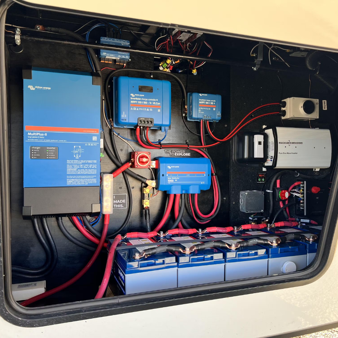 Are Lithium Batteries Worth It for RVs? - WEIZE