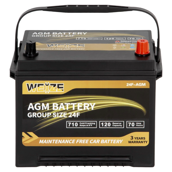 Automotive Battery