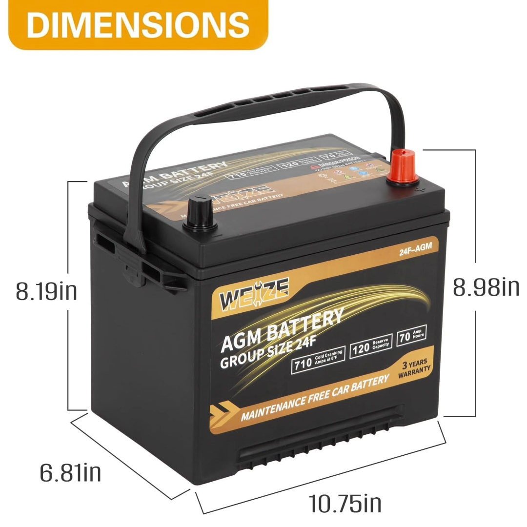 Automotive Battery