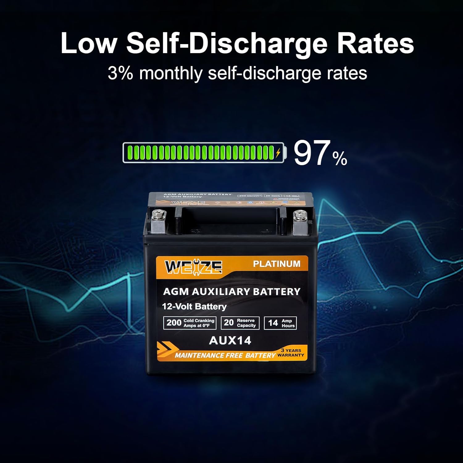 WEIZE Wise Series AGM AUX14 Auxiliary Battery, BCI Group 400, 200CCA Automotive Battery