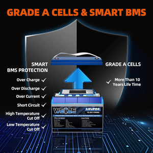 Lithium Battery