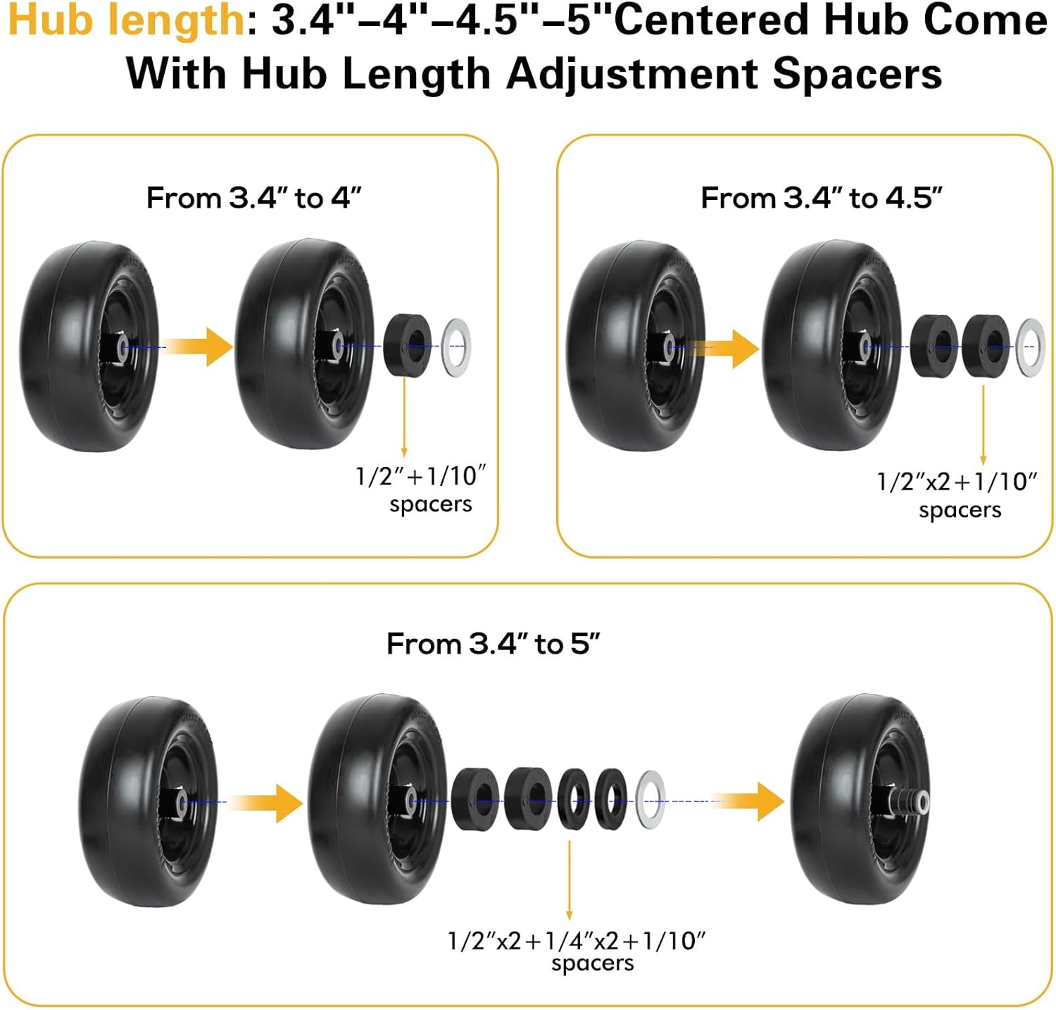 Lawn Mower Tire