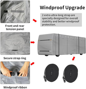 Class A RV Cover - Windproof Upgrade TOP 500D Oxford Camper Cover Breathable Tear-Resistance Waterproof Anti-UV, 2 Secure Straps,for 33-37ft Motorhome WEIZE