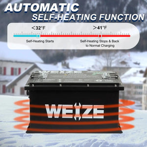 SALE - 36V(38.4V) 105AH LiFePO4 Golf Cart Battery, 4032Wh Bluetooth Lithium Battery - Complete Kit WEIZE