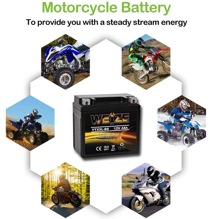 Weize Ytx14-bs 12V 12Ah High Performance Motorcycle Battery