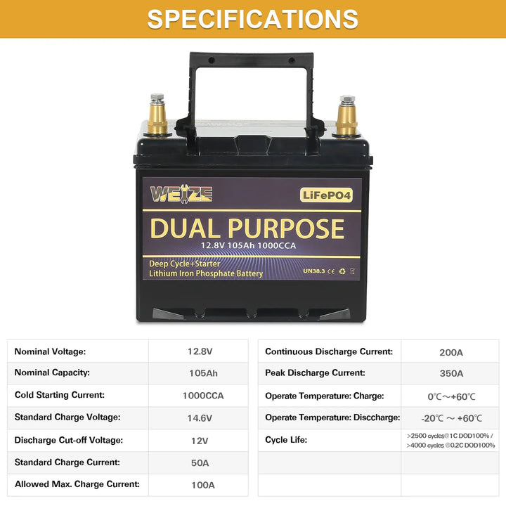 WEIZE 12V 105AH Dual Purpose LiFePO4 Lithium Battery, Starter & Deep Cycle, Marine & RV Battery - WEIZE