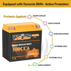 WEIZE 12V 5AH Lithium Group 14, 500CCA LiFePO4 Motorcycle Battery WEIZE