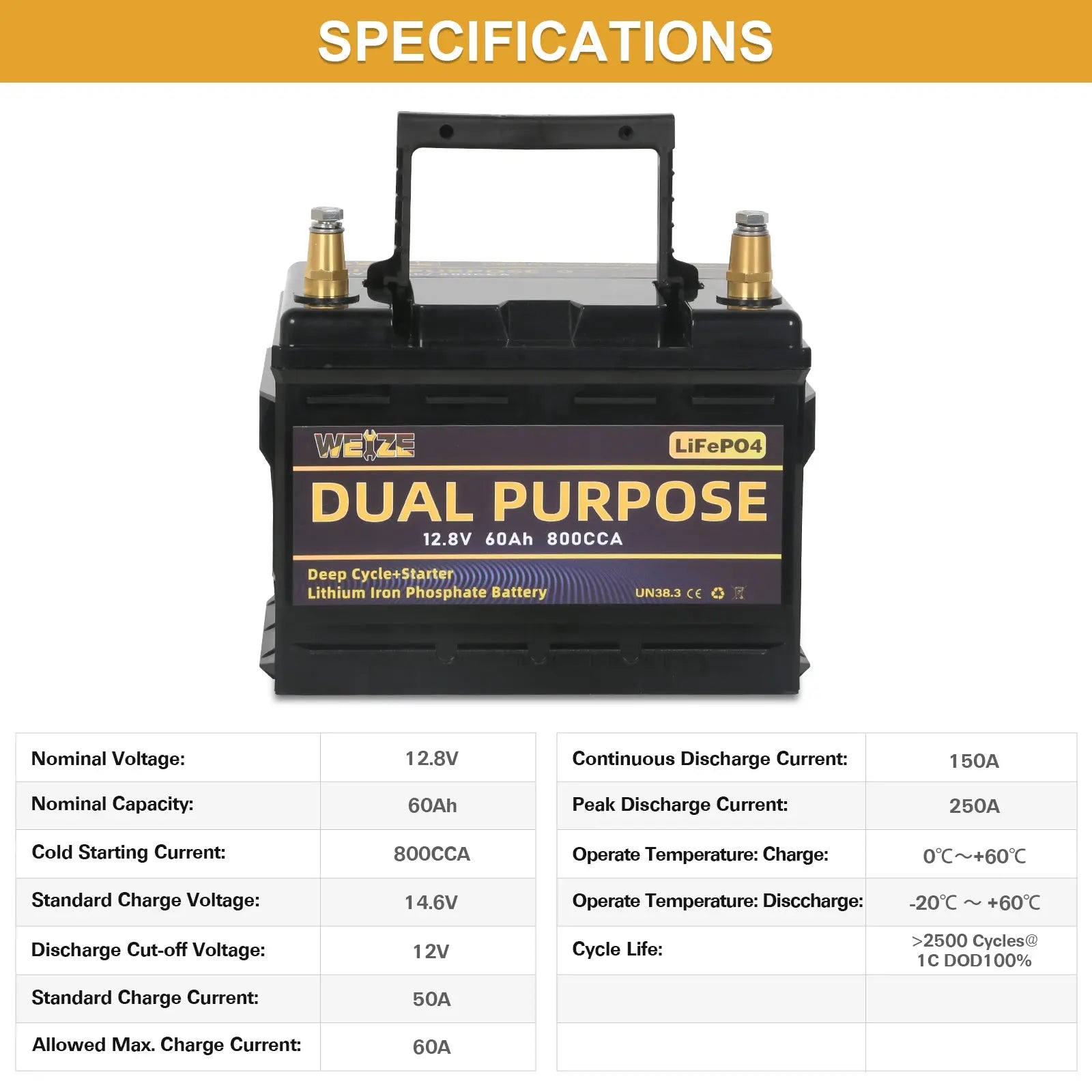 WEIZE 12V 60AH Dual Purpose LiFePO4 Lithium Battery, Starter & Deep Cycle, Marine & RV Battery - WEIZE