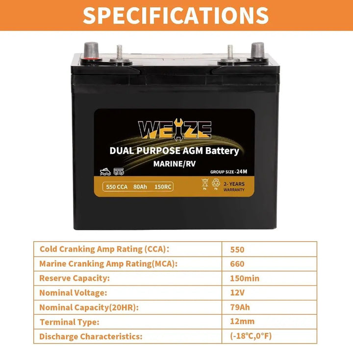 WEIZE BCI Group 24M 12V 79AH Dual Purpose AGM Battery, Starter & Deep Cycle, Marine & RV Battery WEIZE