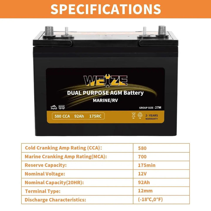 WEIZE BCI Group 27M 12V 92AH Dual Purpose AGM Battery, Starter & Deep Cycle, Marine & RV Battery WEIZE