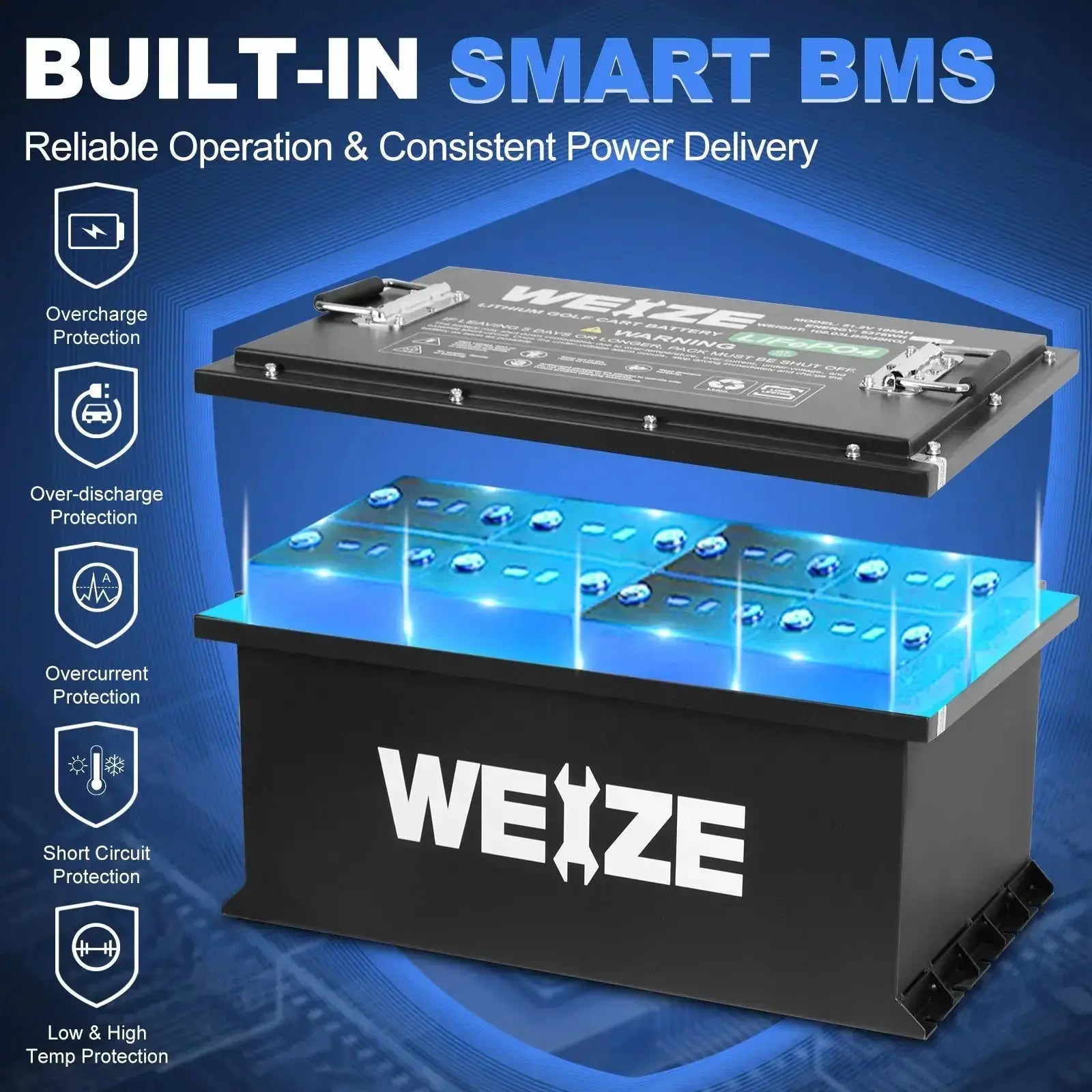 WEIZE Premium 48V 105AH Bluetooth Lithium LiFePO4 Battery for Yamaha WEIZE