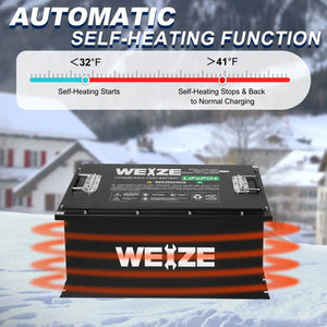 WEIZE Premium 72V 105AH Bluetooth Lithium LiFePO4 Battery for Club Car WEIZE